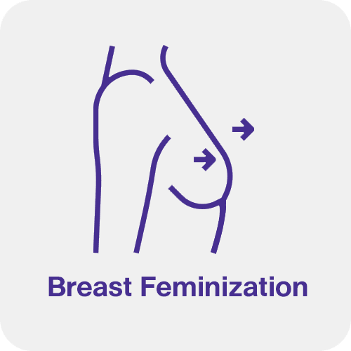 Breast Feminization